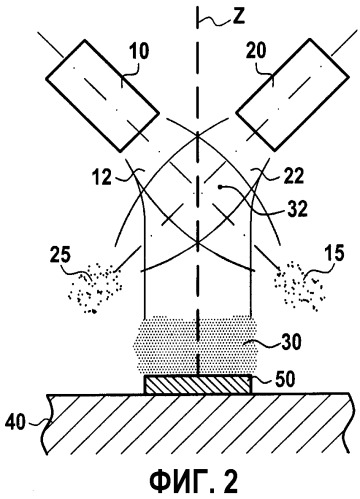 Способ нанесения теплового барьерного покрытия плазменной горелкой (патент 2453627)