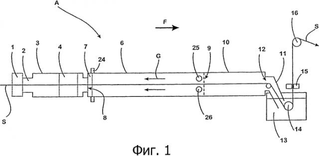 Способ изготовления стального плоского проката (патент 2573843)