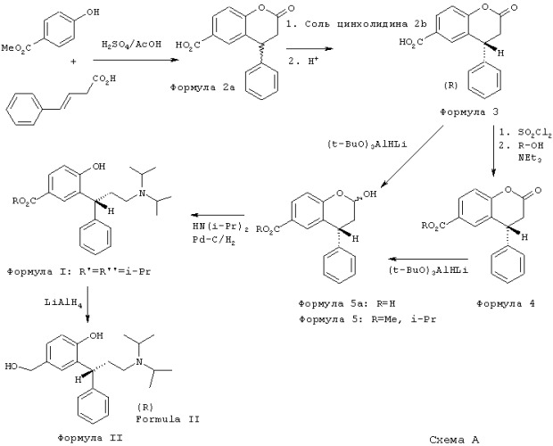 Способ получения 3,3-диарилпропиламинов (варианты) и соединения (варианты) (патент 2270188)