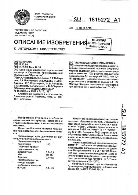 Гидроизоляционная мастика (патент 1815272)