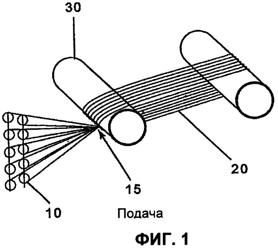 Нетканое полотно для бумагоделательной машины (патент 2352701)