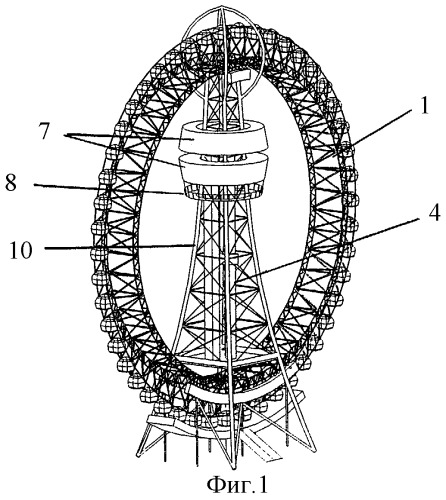 Колесо обозрения (патент 2283159)