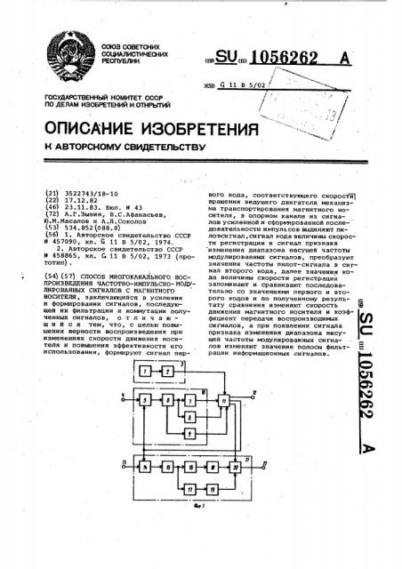 Способ многоканального воспроизведения частотно-импульсно- модулированных сигналов с магнитного носителя (патент 1056262)