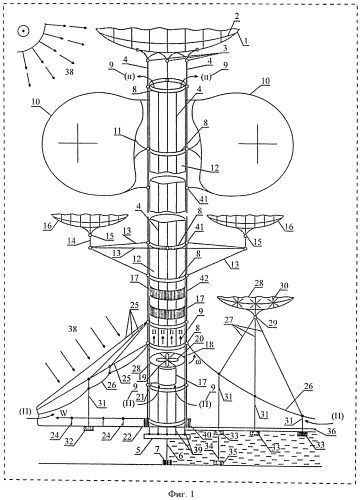 Воздушно-потоковая электростанция (патент 2450158)