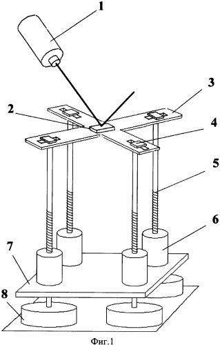 Лазерное сканирующее устройство (патент 2369887)