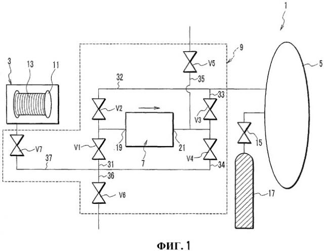Устройство и способ для обработки оптического волокна дейтерием (патент 2333170)