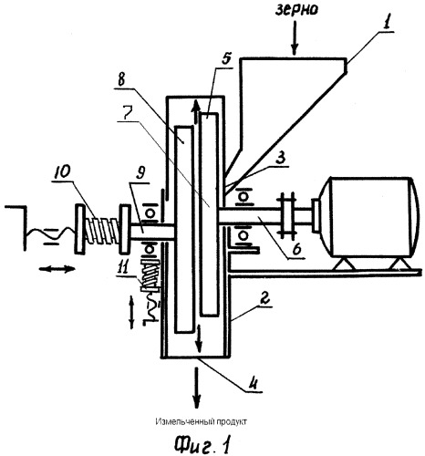 Дисковая мельница (патент 2303486)