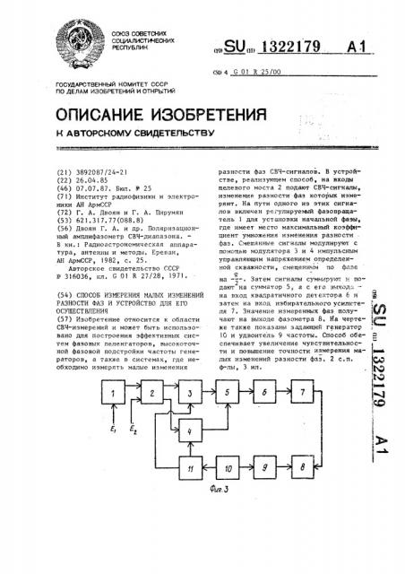 Способ измерения малых изменений разности фаз и устройство для его осуществления (патент 1322179)