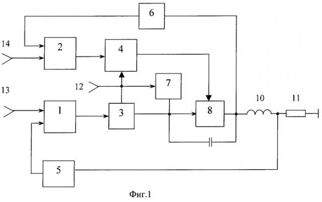 Устройство отклонения для электронно-лучевого индикатора (патент 2267168)