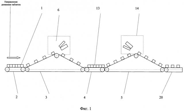 Устройство обнаружения дефектов на торцевой поверхности цилиндрических изделий (патент 2645436)
