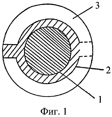 Датчик диоксида азота (патент 2274853)