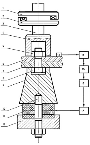 Способ сборки резьбовых соединений (патент 2414339)