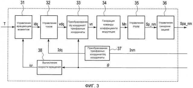 Система преобразования мощности (патент 2525863)