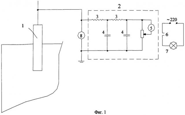Способ управления работой руднотермической печи (патент 2424481)