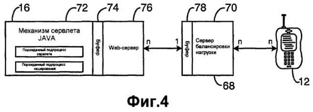 Система и способ, предназначенные для квитирования между беспроводными устройствами и серверами (патент 2357375)
