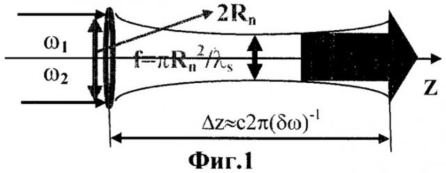 Способ синтеза диамагнитной оптически активной среды (патент 2320979)