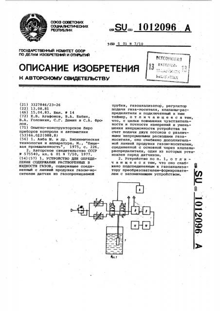 Устройство для определения содержания растворенных в жидкости газов (патент 1012096)