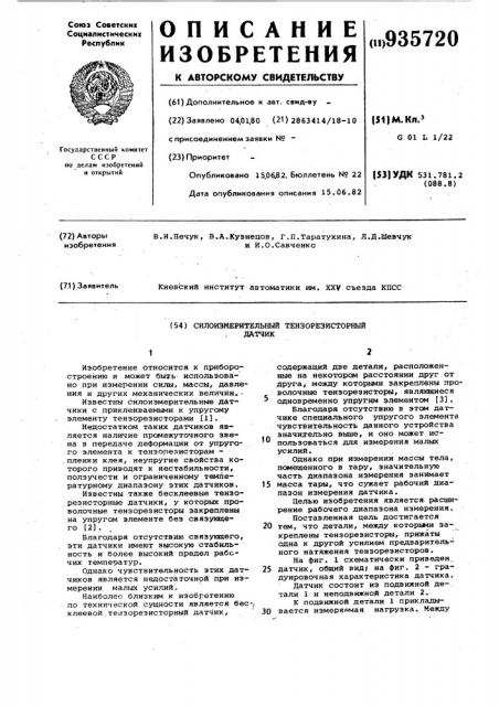Силоизмерительный тензорезисторный датчик (патент 935720)