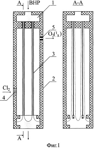 Генератор синглетного кислорода на формирующих нитях (патент 2246784)