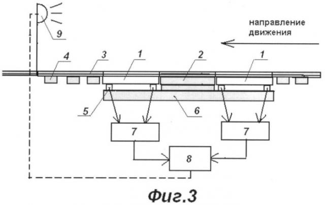 Способ взвешивания железнодорожных объектов (патент 2390735)