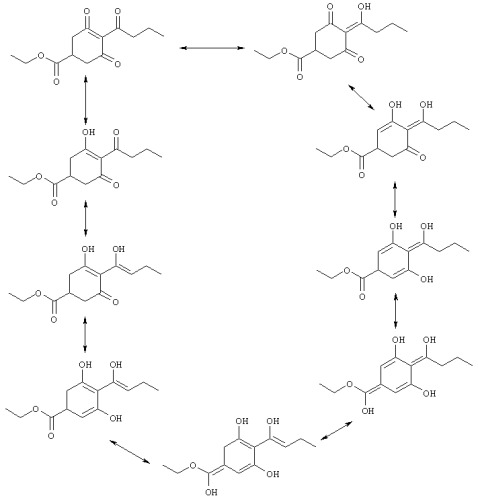 Способ получения ацилированных 1,3-дикарбонильных соединений (патент 2248347)
