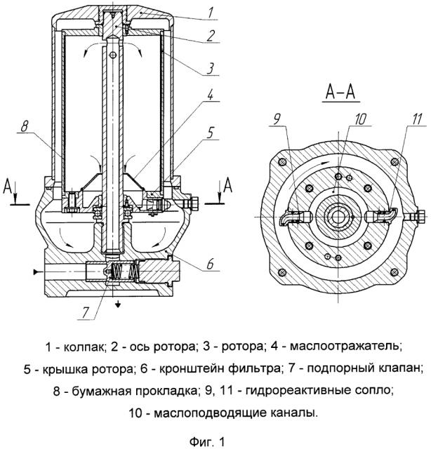 Центробежный фильтр масла (патент 2654297)