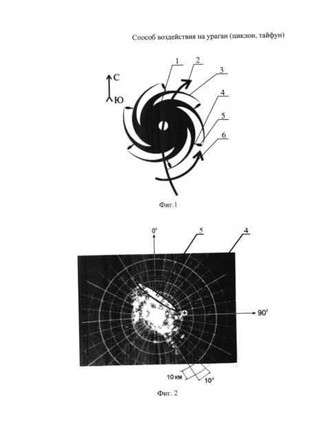 Способ воздействия на ураган (циклон, тайфун) (патент 2649915)