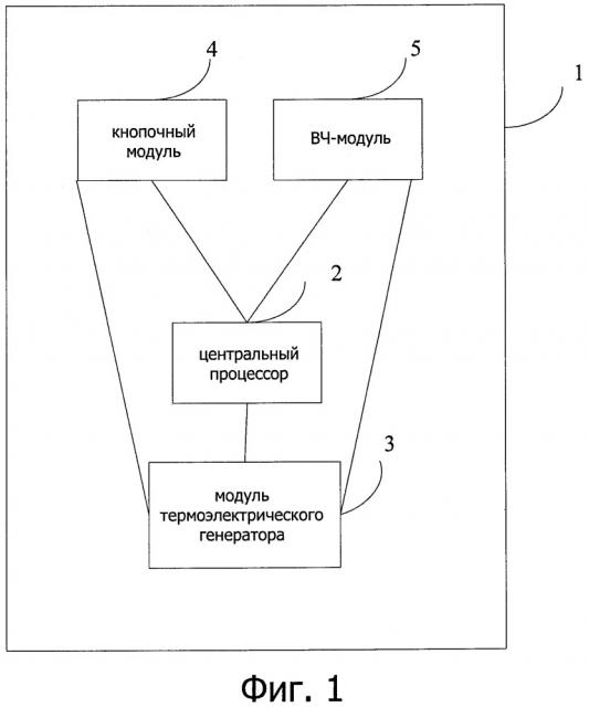 Устройство дистанционного управления (патент 2649312)