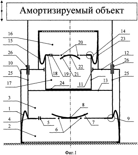 Пневматический упругий элемент (патент 2325567)