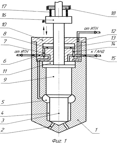 Способ управления подачей топлива и устройство управления подачей топлива (патент 2493420)