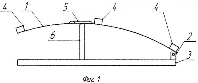 Устройство для направления полосы (патент 2663505)