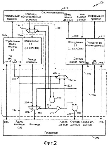 Эффективное управление иерархией памяти (патент 2397534)