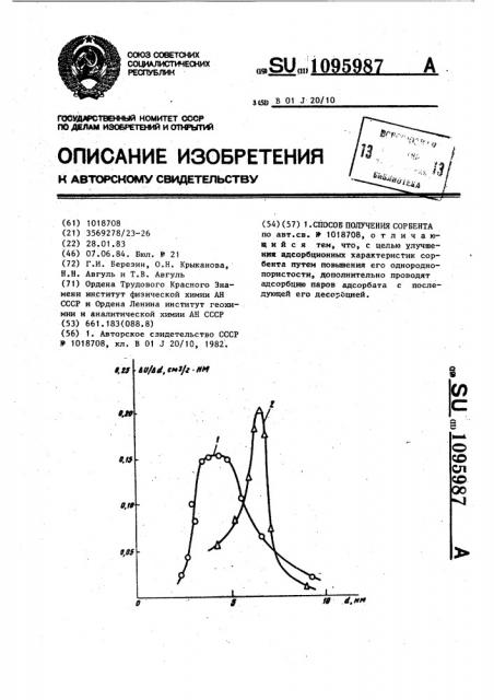 Способ получения сорбента (патент 1095987)