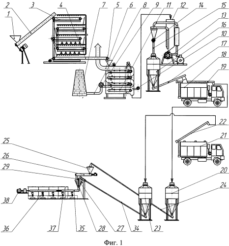 Технологическая линия для проращивания и введения в комбикорм пророщенного зерна (патент 2558219)