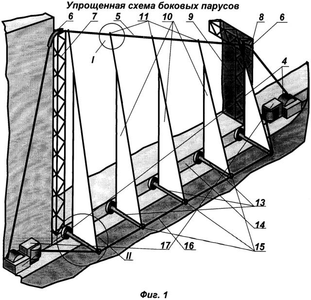 Система парусов судна и способы ее установки (патент 2604251)