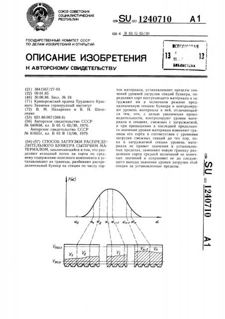 Способ загрузки распрелелительного бункера сыпучим материалом (патент 1240710)