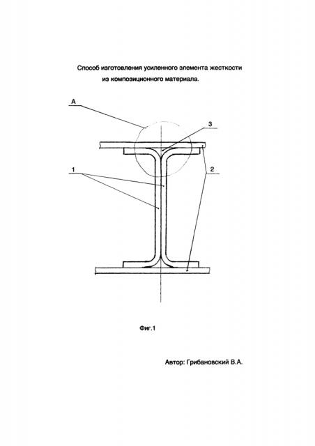 Способ изготовления усиленного элемента жесткости из композиционного материала (патент 2613912)