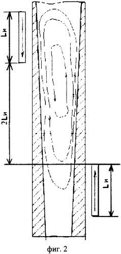 Способ электромагнитного перемешивания жидкой фазы непрерывнолитой заготовки индукторами с бегущим электромагнитным полем (патент 2325970)