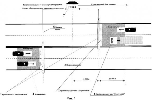 Система контроля транспортных средств с системой защиты от несанкционированного доступа (патент 2265889)