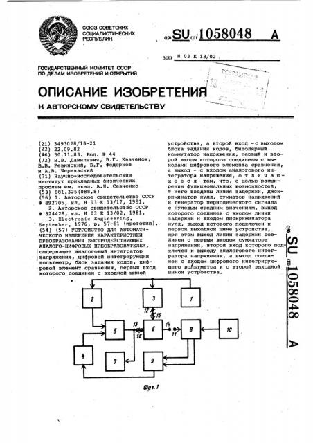 Устройство для автоматического измерения характеристики преобразования быстродействующих аналого-цифровых преобразователей (патент 1058048)