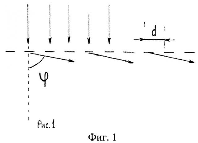 Солнечный элемент с дифракционной решеткой на фронтальной поверхности (патент 2529826)