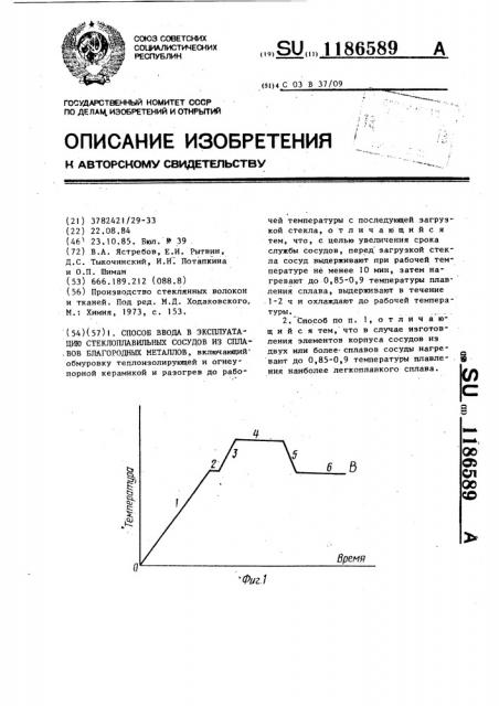 Способ ввода в эксплуатацию стеклоплавильных сосудов из сплавов благородных металлов (патент 1186589)