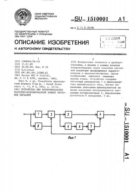 Устройство для воспроизведения частотномодулированной записи звуковых сигналов (патент 1510001)