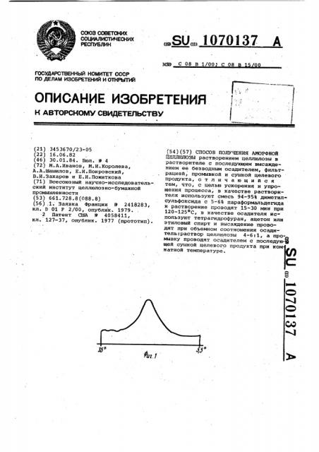 Способ получения аморфной целлюлозы (патент 1070137)