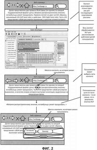 Использование содержимого страницы для решения задачи точного подбора рекламы (патент 2630382)