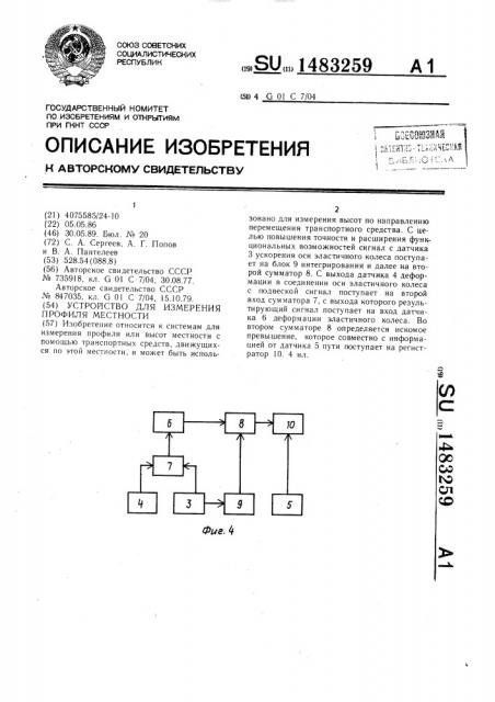 Устройство для измерения профиля местности (патент 1483259)