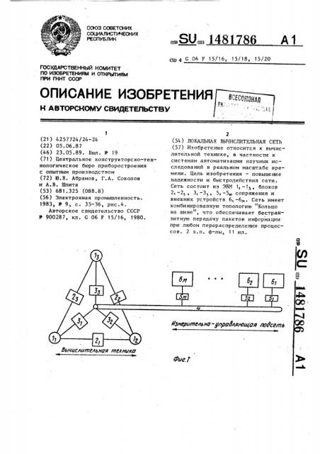 Локальная вычислительная сеть (патент 1481786)