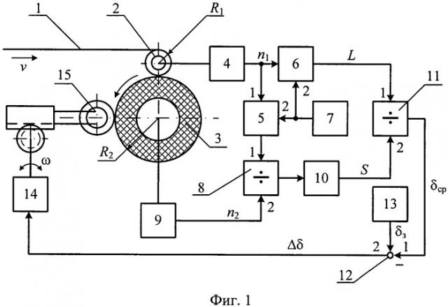 Устройство управления формированием сновальных валов (патент 2537145)