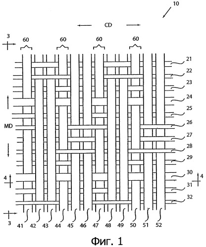 Сушильная ткань с воздушными каналами (патент 2334029)