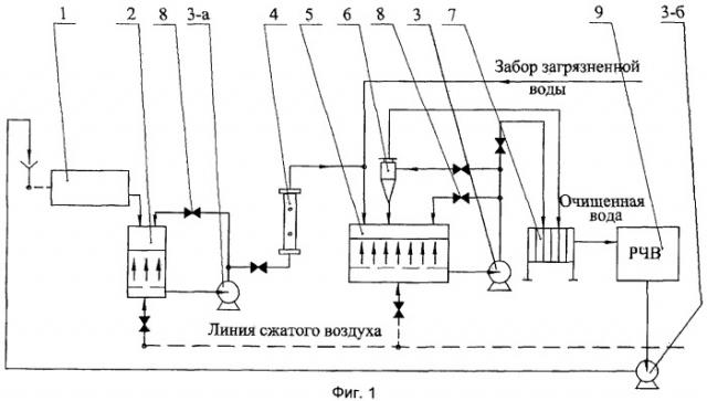 Комплекс сорбционной очистки загрязненных вод (патент 2422383)